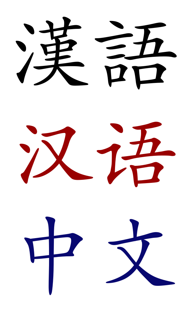 Chinese dialects
