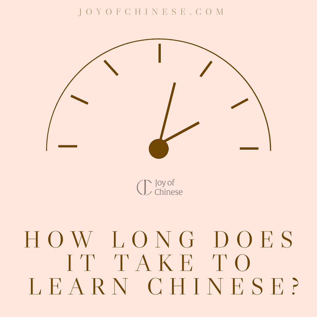 How much time is needed to learn Chinese